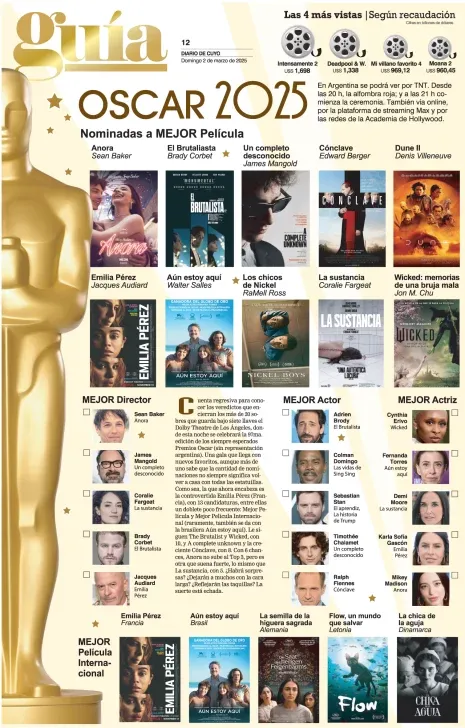 Info-Oscares-2025-2-copia-465x728