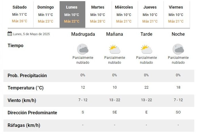 b04fa99d-8042-4350-bd68-39f01ba78ba9 b04fa99d-8042-4350-bd68-39f01ba78ba9