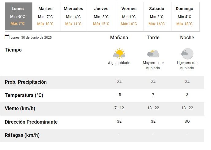 Sin-titulo Sin-titulo