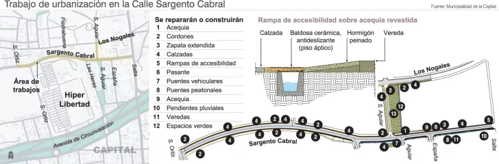 Obras-en-capital-2-copia-728x240