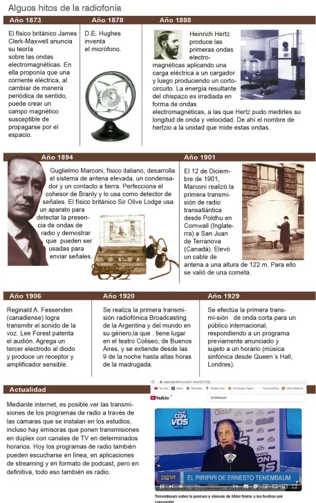 Historia-457x728