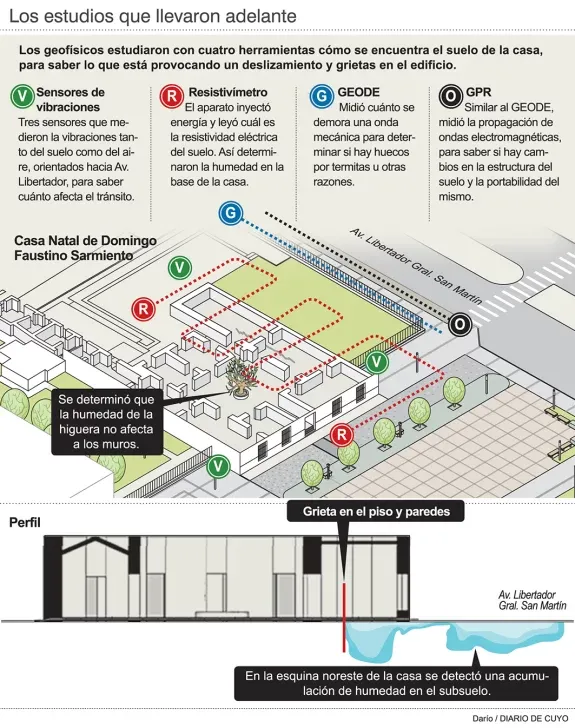Infografia-pagina-2-web-575x728 Infografia-pagina-2-web-575x728