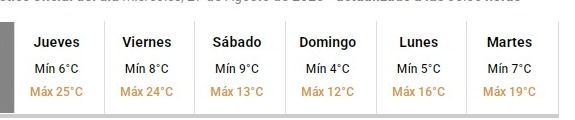 tiempo-pronostico tiempo-pronostico