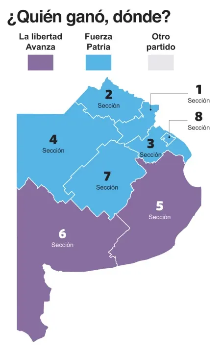 Resultados-2-1-453x728