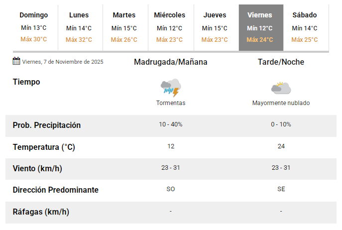 viernes0711