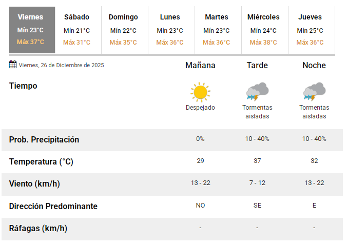 smn26122025 smn26122025