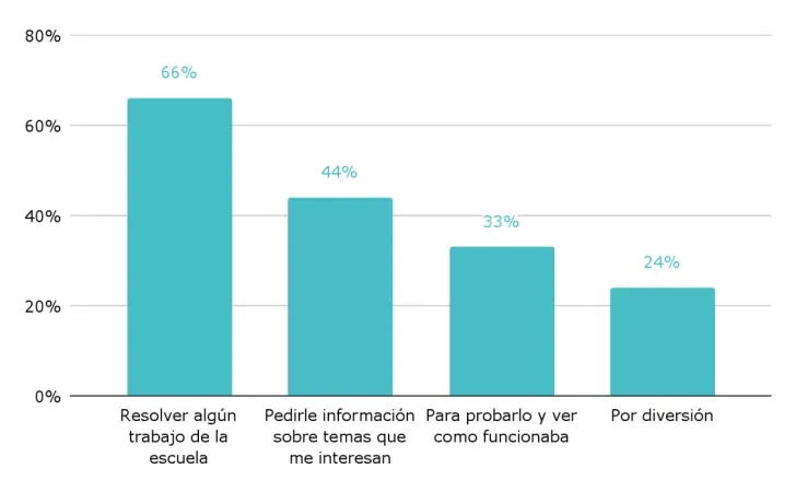 informe-IA-arg-150126-b-728x450