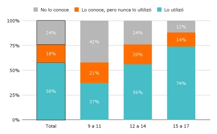 informe-arg-IA-150126-728x450