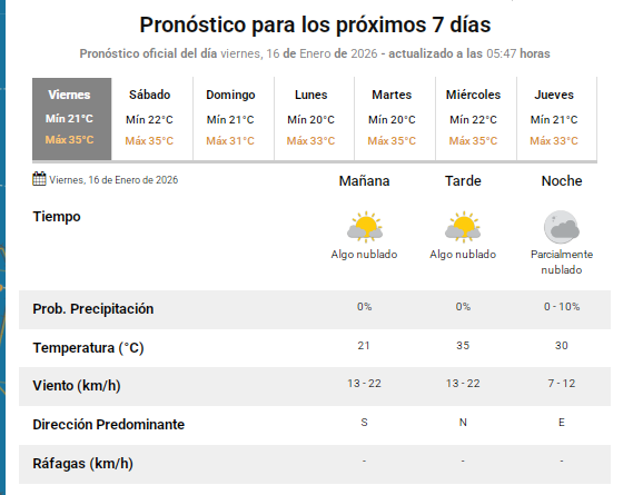 prono-160126 prono-160126