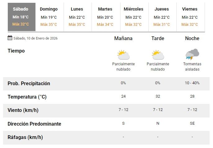 smn10012026 smn10012026