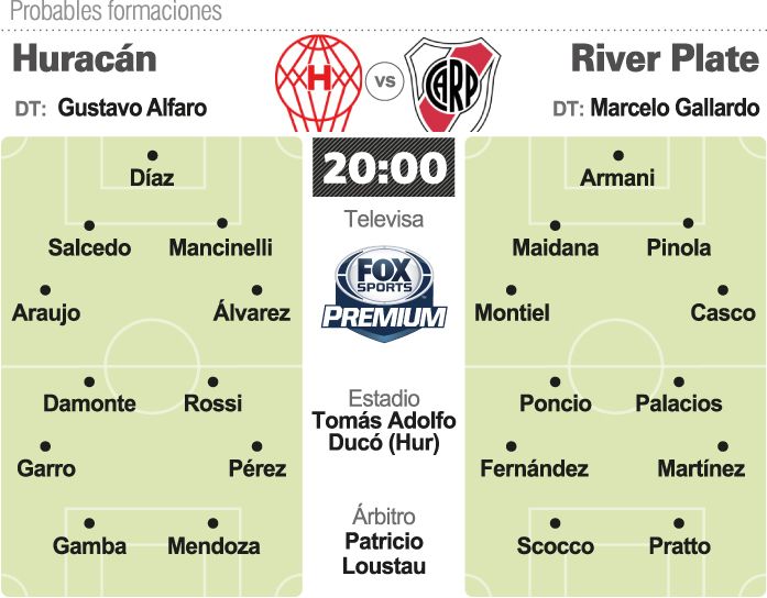 Prob. Formaciones ok 2017 Prob. Formaciones ok 2017