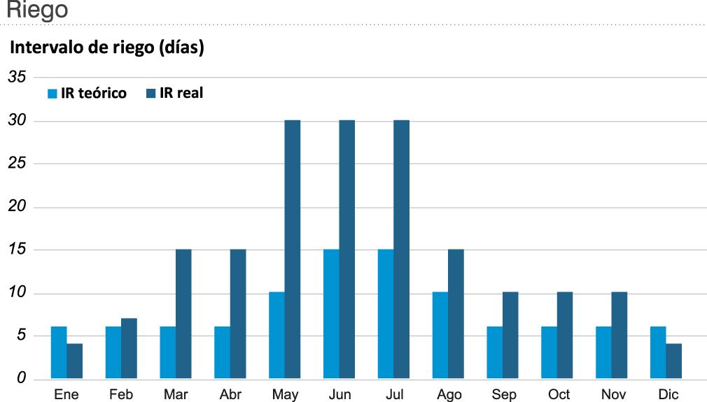 Números Asequión Números Asequión
