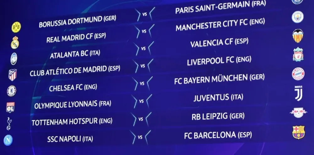 Champions League: sortearon los octavos y hay cruces muy picantes