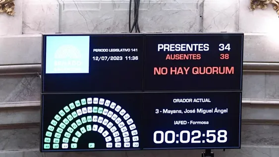 Fracasó sesión de Cristina para ratificar en el cargo a la jueza K