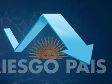 El riesgo país profundizó su descenso y quedó nuevamente por debajo de los 600 puntos básicos.