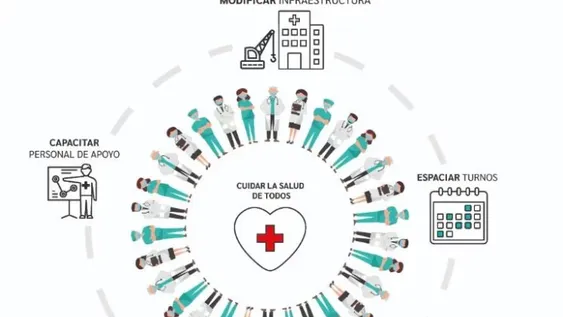 Los otorrinolaringólogos de San Juan informaron las medidas de bioseguridad