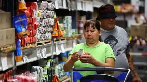 Inflación de marzo 2025.-