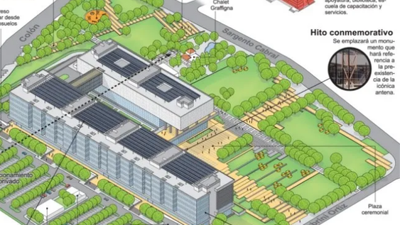 El megaproyecto del estudio Arquitectura Andina