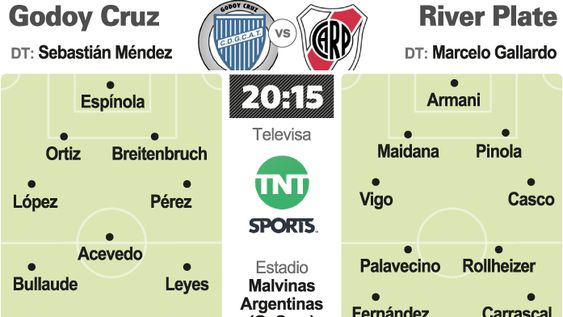 River hace una escala en Mendoza ante Godoy Cruz