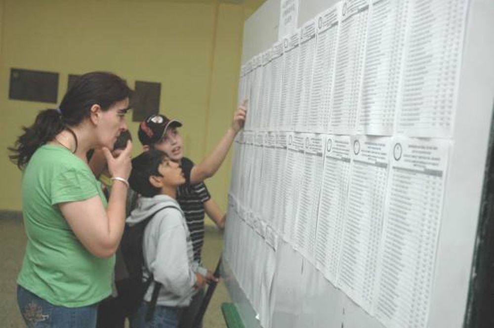 Ansiedad a flor de piel