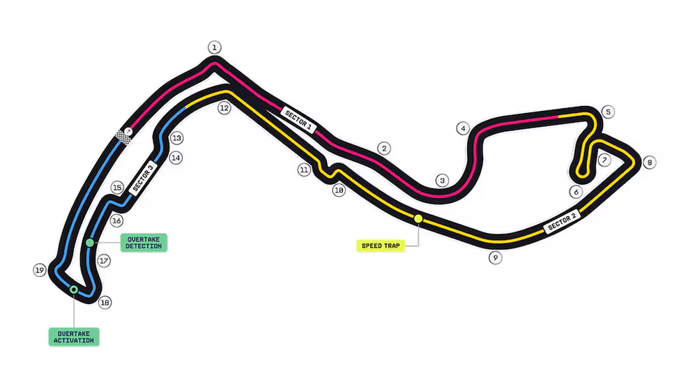 Circuito de M&oacute;naco.