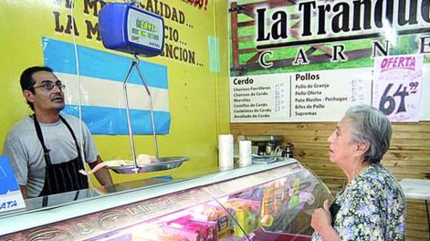 Impacto inflacionario sobre la Seguridad alimentaria nacional