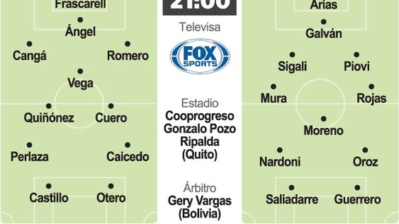 Racing, por un triunfo que le dé medio boleto