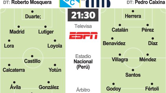 Talleres define futuro con Cristal