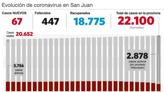 Murieron dos mujeres