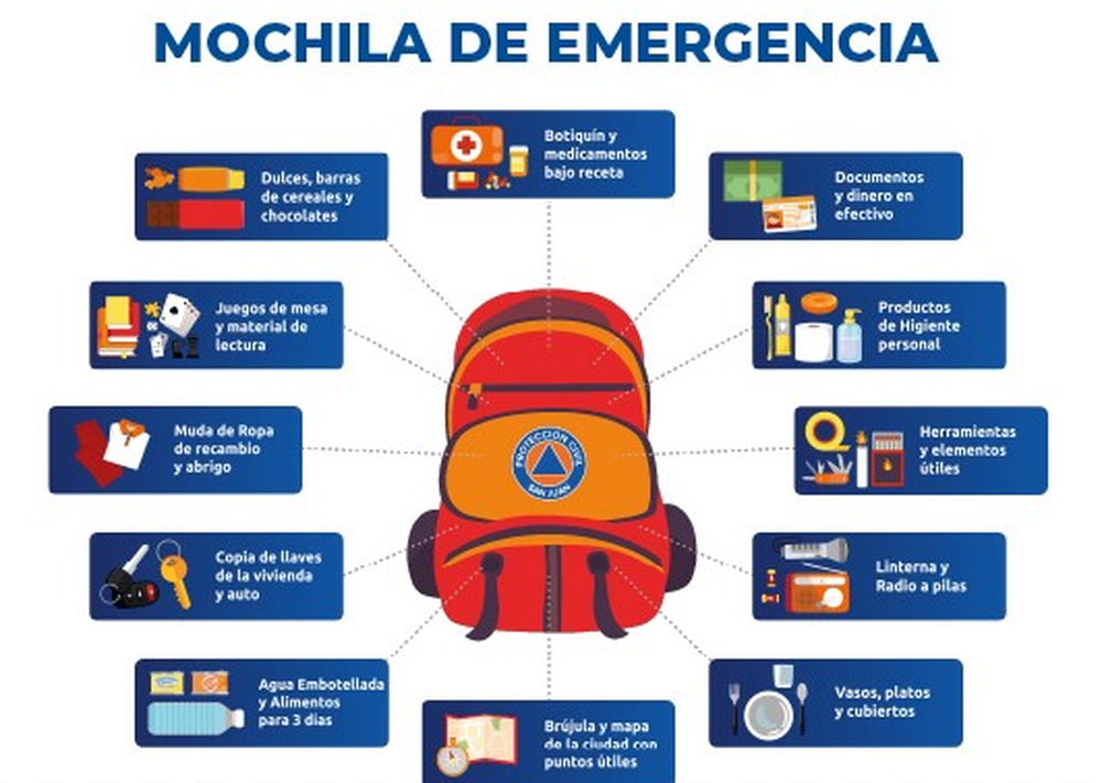 Qué debe tener la mochila de emergencia ante un sismo. Foto: Gobierno de San Juan.
