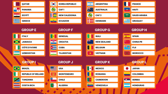 mundial sub-17: argentina ya tiene sus rivales en el grupo c