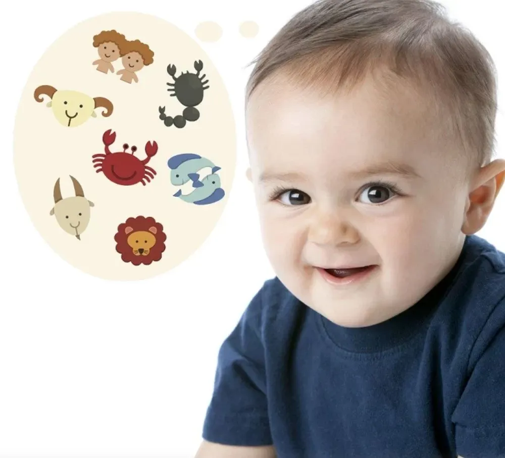 Los peques según el zodiaco