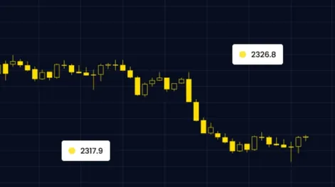 4 formas en las que el trading online está cambiando el panorama financiero de la Argentina