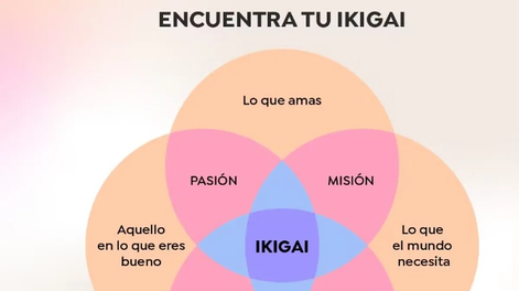 Ikigai: la felicidad de estar siempre ocupado.
