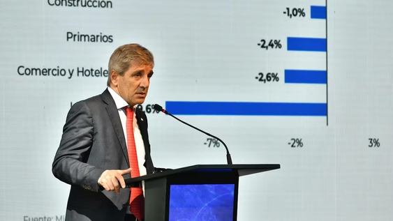 Luis Caputo.