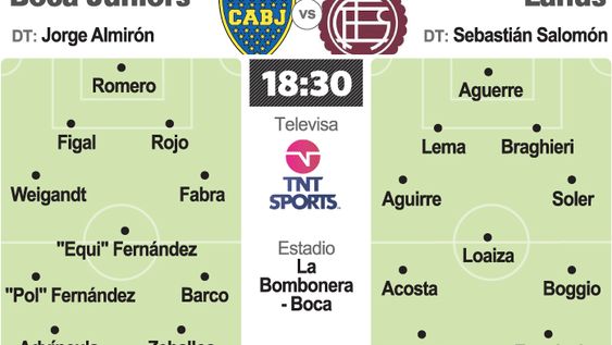 Boca recibe a Lanús mirando a la Copa