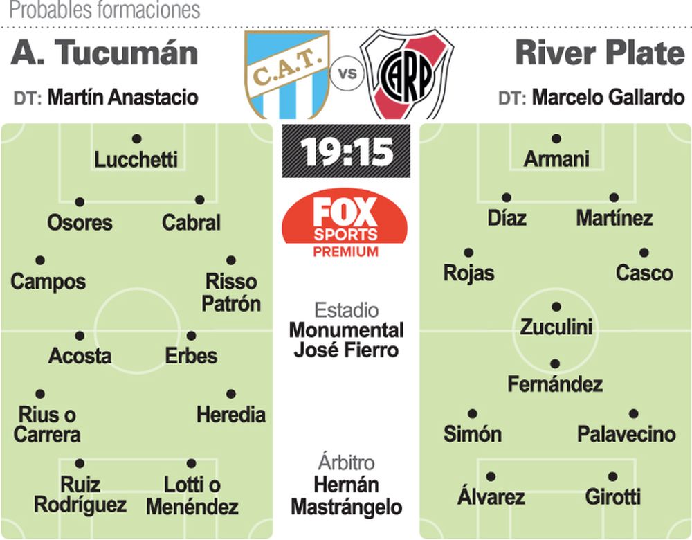 Comienza la despedida de año para River y Boca