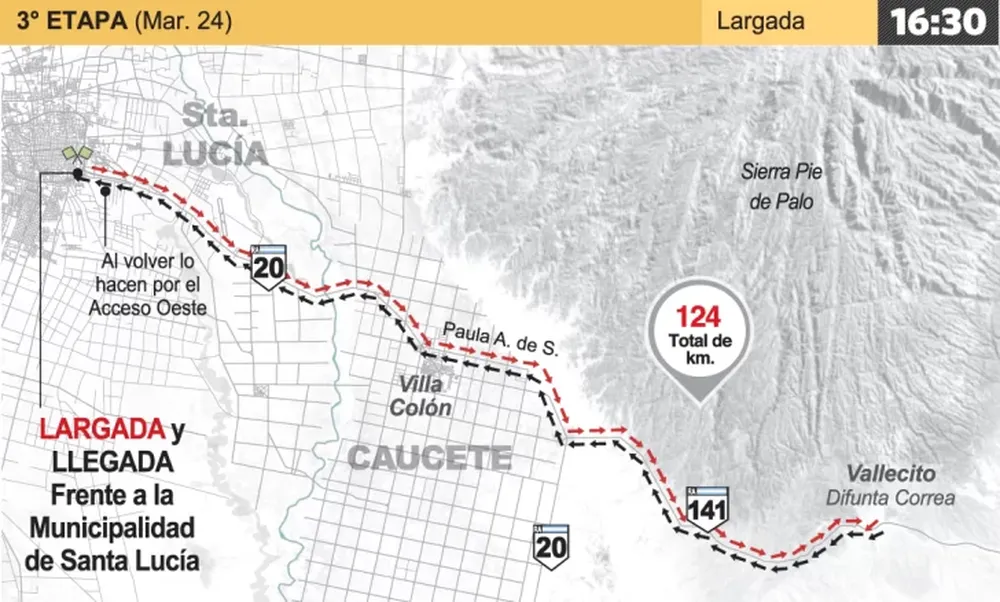 Una “clásica” da continuidad a la carrera