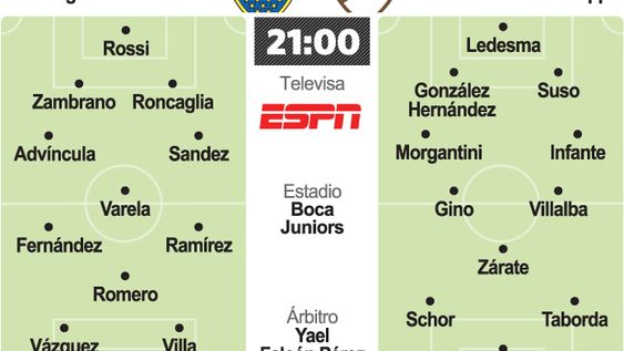 Boca busca mejorar