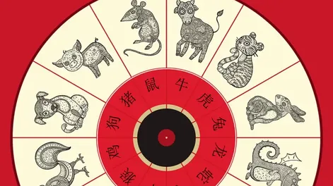 Los signos más fieles según el horóscopo chino