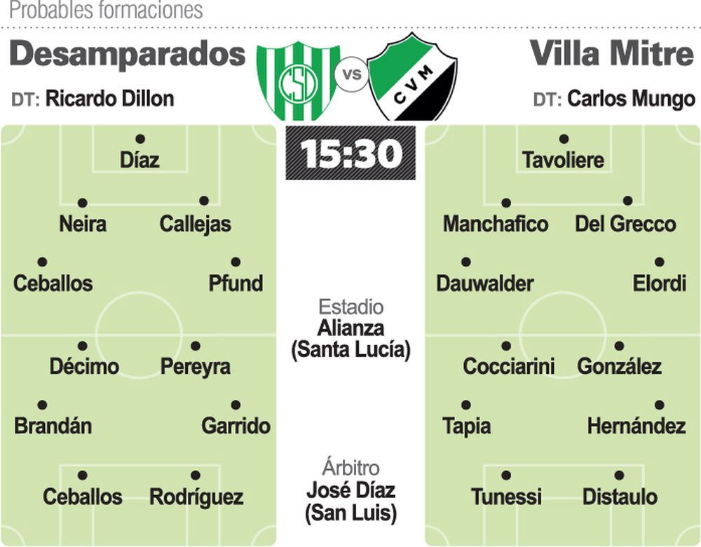 En busca de su destino