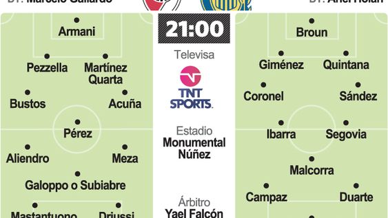 River se mete en la pelea local
