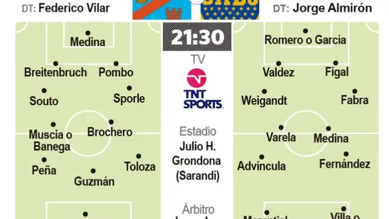 Boca visita a Arsenal pensando en la Copa