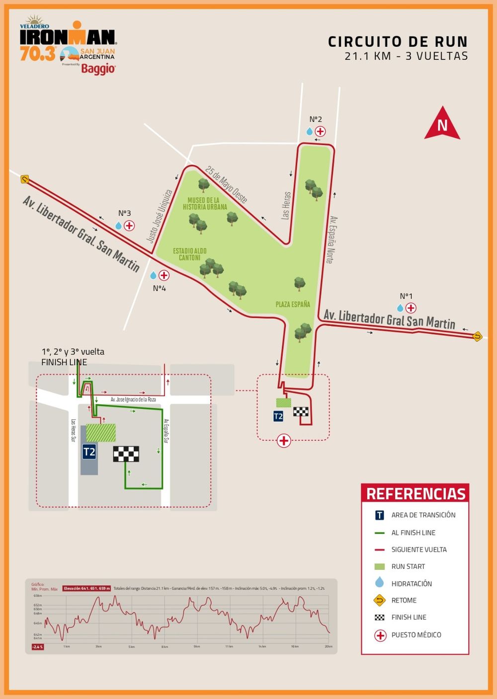 IRONMAN 70.3 San Juan 2026: los circuitos y distancias de una prueba ...