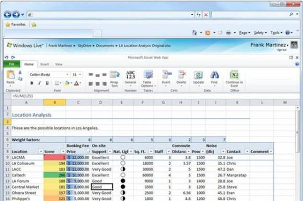 Office 2010: Desde junio en Argentina