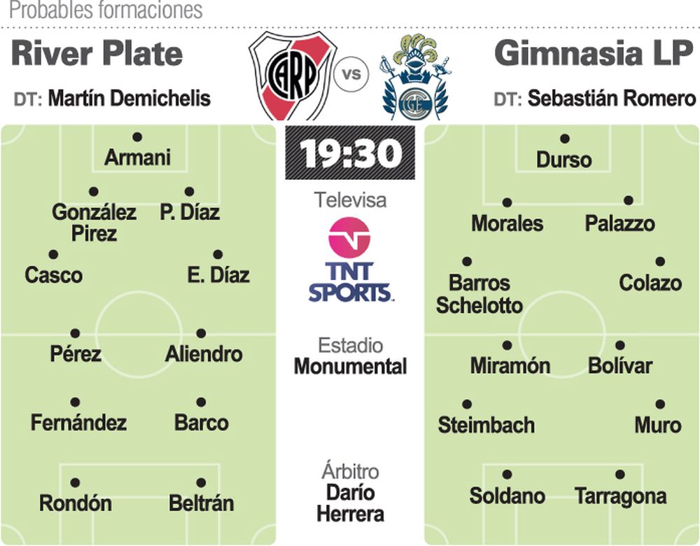 La Banda, para extender su presente