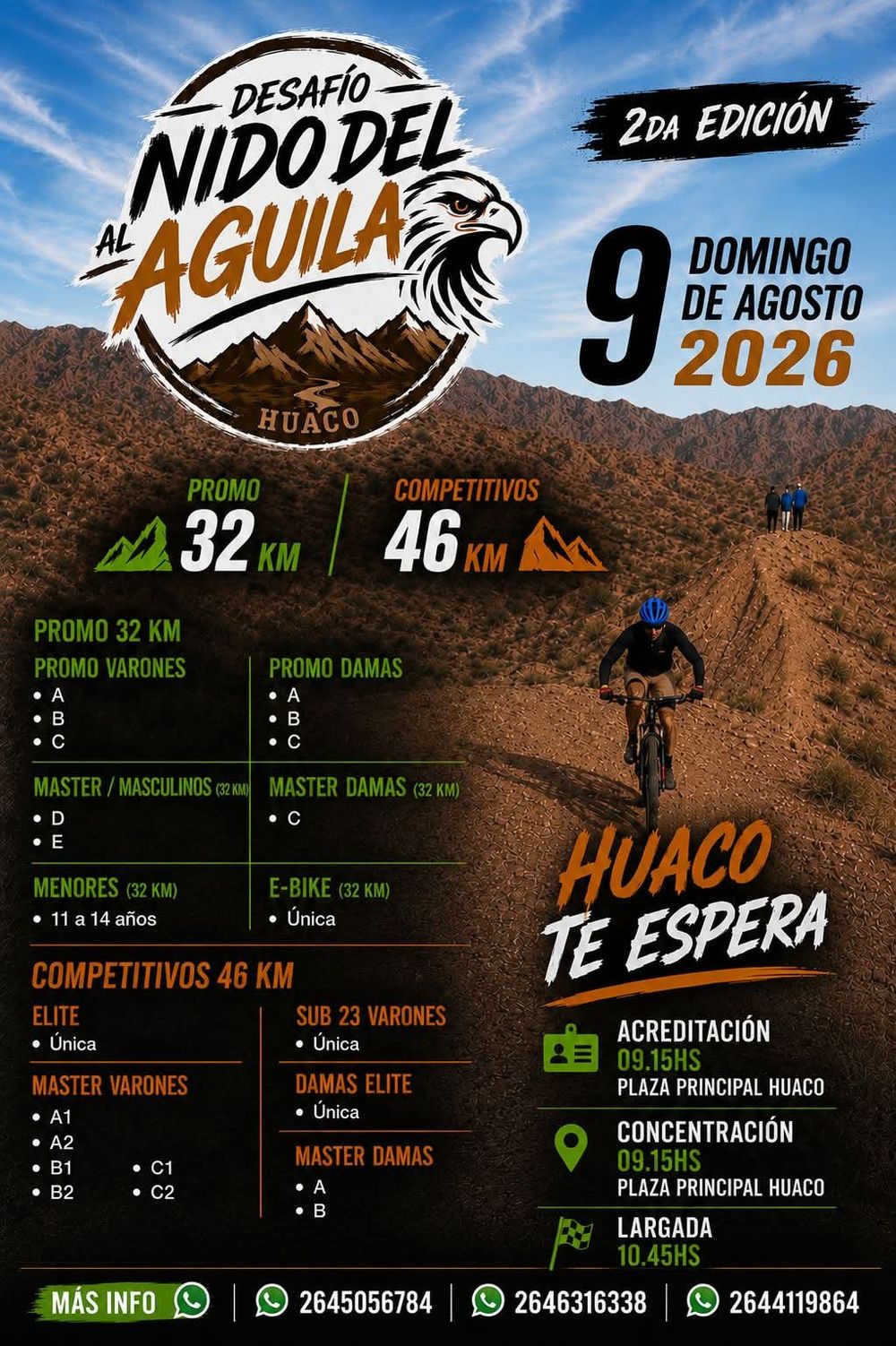 HUACO1