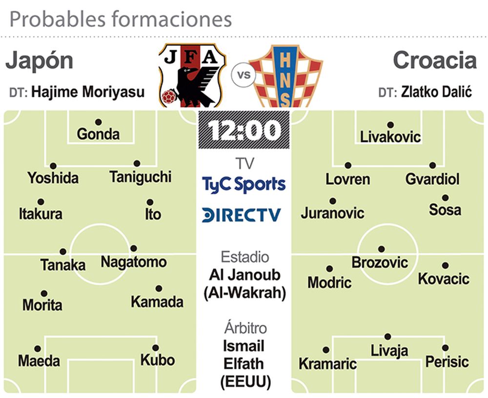 Japón, por otra hazaña