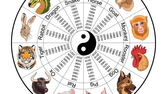 El Dragón toma el control en abril de 2025, dentro del Año de la Serpiente de Madera. Entérate de las predicciones en amor, dinero y salud para este mes lleno de cambios.