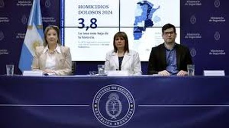 En 2024 se registró la tasa más baja de homicidios en el país